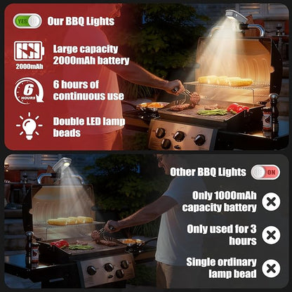 Waterproof Rechargeable BBQ Grill Light for Weber Grill & Blackstone Grill with Automatic Switch, Ultra-Bright 360° Rotatable LED BBQ Grill Lights with 2 Lamp Beads for Outdoor Grill, Type-C Charging