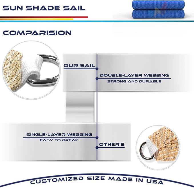 Windscreen4less 24' x 24' x 24' Sun Shade Sail Triangle Outdoor Canopy Cover UV - Image 7