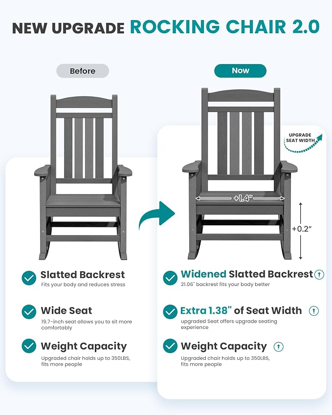 SERWALL Outdoor Rocking Chair Set of 4, Patio Rocking Chair, Porch Rocker - Image 4