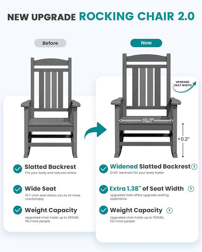 SERWALL Outdoor Rocking Chair Set of 4, Patio Rocking Chair, Porch Rocker - Image 4