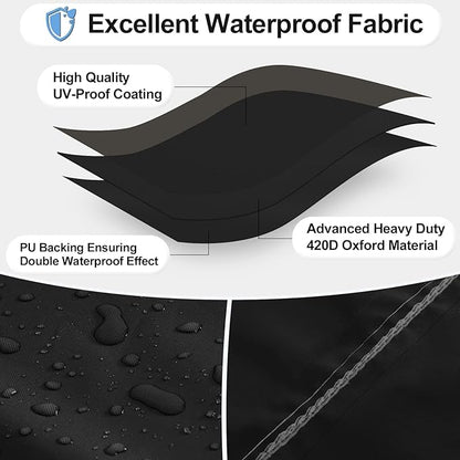 OutdoorLines Outdoor Waterproof Patio Table Furniture Set Covers - Round Couch Sectional Cover Outside Weatherproof Patio Furniture Covering for Deck, Lawn and Backyard 84" Dia x 28" H, Black