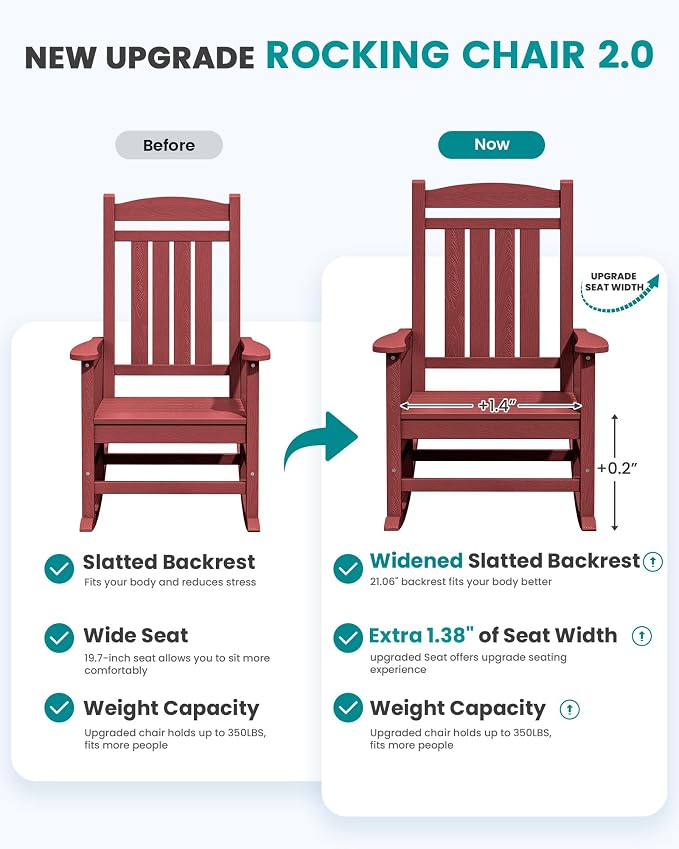 SERWALL Outdoor Rocking Chair Set of 2, Oversized Patio Rocking Chair, Porch - Image 4