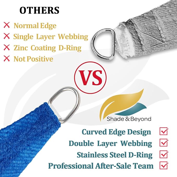 Shade&Beyond 10'x18' Sun Shade Sail Canopy Rectangle, UV Block Breathable - Image 4