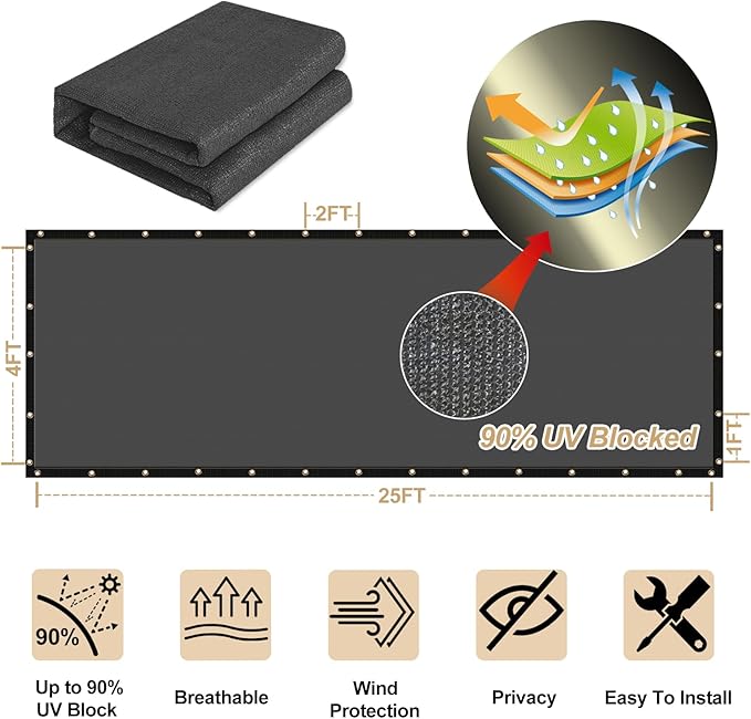 UPGRADE Privacy Fence Screen 3'x9' Dark Grey Outdoor 90% Visibility Blockage 170 GSM Mesh Shade Cover Panels for Backyard,Balcony,Home Decoration with Zip Ties,Customized Avaliable