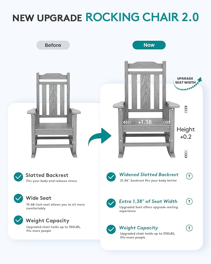 SERWALL Oversized Outdoor Rocking Chair, Patio Rocking Chair, Space Gray | - Image 6