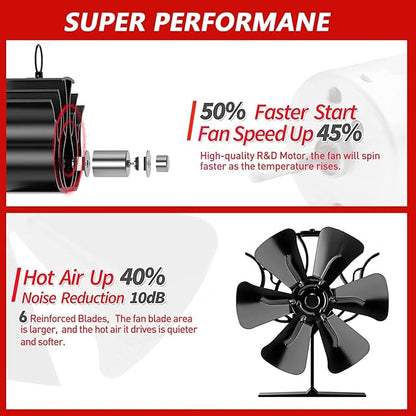 Wood Stove Fan Heat Powered, Newly Upgrade 6 Blade Wood Heater Fan, Comes with Built-in Thermometer, Non Electric Fireplace Fan for Wood/Log Burner
