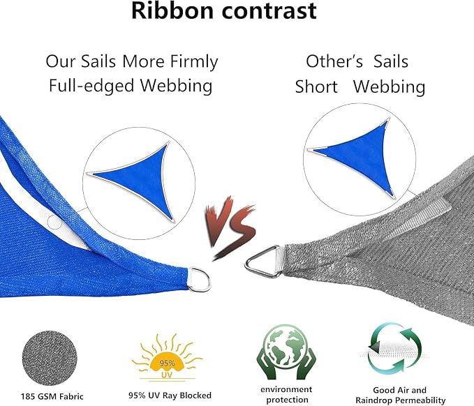 Tronssien Rectangle 12'x12' Sun Shade Sail, 95% UV Blockage Canopy Awning - Image 5