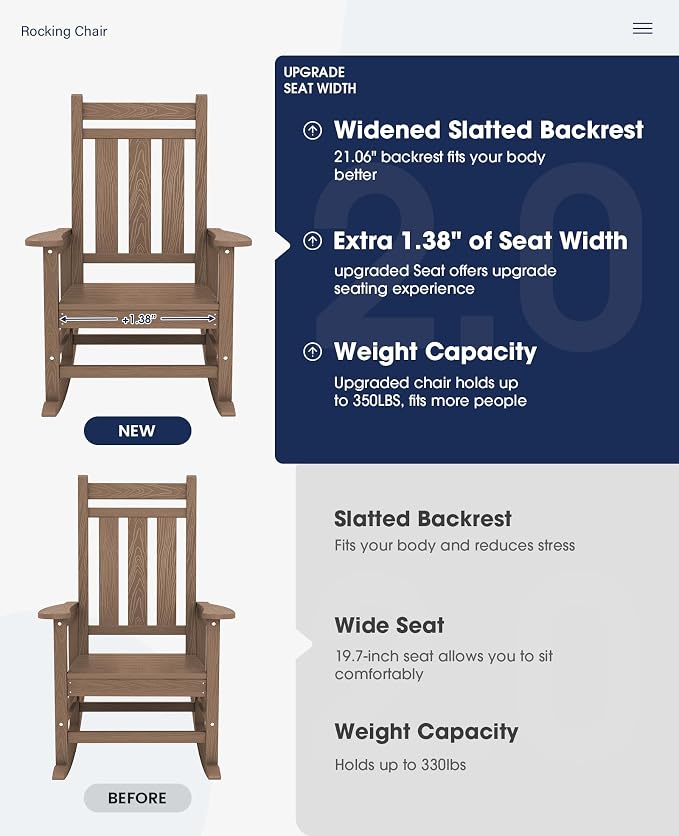 Oversized Outdoor Rocking Chair Set of 4, HDPE Patio Rockers - Image 4