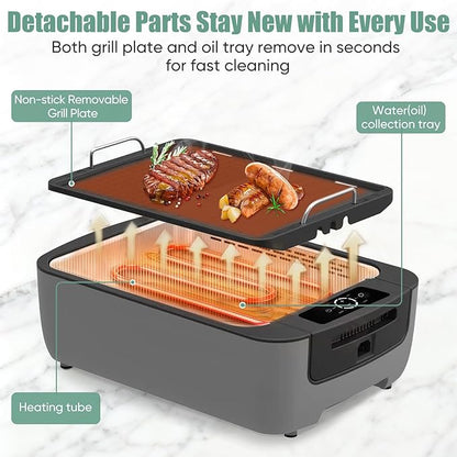Smokeless Indoor Grill, Amornest Electric Indoor Grill 1100W for Korean BBQ with Dual Turbo Smoke Extractor, LED Smart Display & Dual-Zone Nonstick Grills Plate, 6-Level Temp Control, Dishwasher Safe