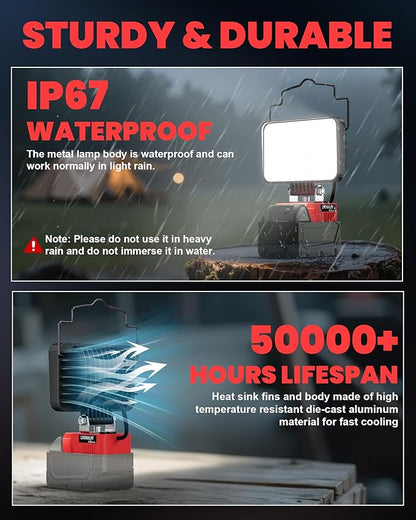 LIVOWALNY LED Work Light Compatible with Milwaukee 18V Battery, 88W 8800 LM Flashlight with 140° Pivoting Head, Portable Flood Lights with USB-A & Type-C Output Port for Camping Construction Emergency