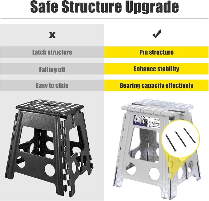 Delxo 17.5 Inch Folding Step Stool, Foldable Step Stool - Image 7