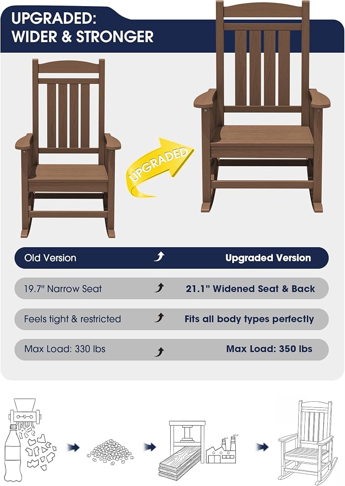Oversized Outdoor Rocking Chairs Set of 6, HDPE Porch Rocker - Image 3
