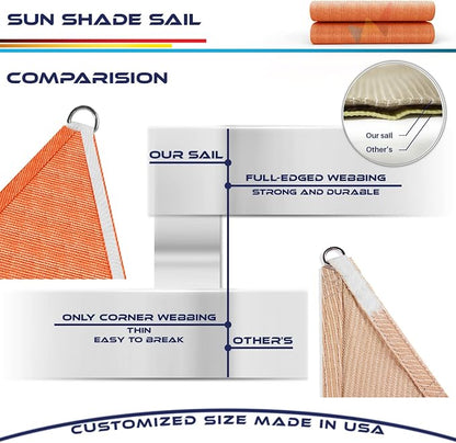 Windscreen4less 27' x 27' x 27' Sun Shade Sail Triangle Outdoor Canopy Cover UV - Image 8