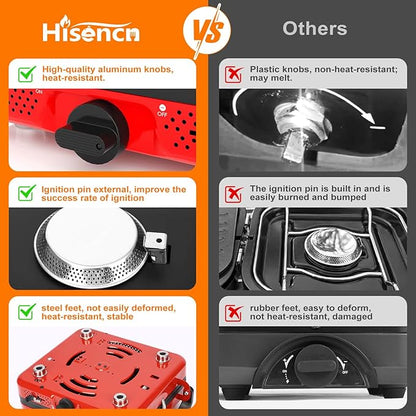 Hisencn Camping Stove,2 Burner Propane Stove,20000 BTU/h Camping Cooking set Includes Frying Pan,Kettle and Pot,Adjustable Burners & Piezo Ignition,Portable stove for camping Outdoor,Red