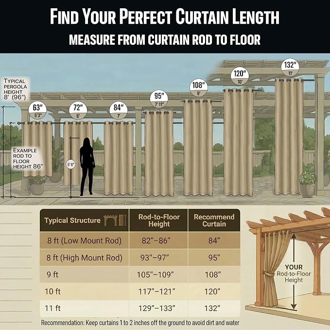 Waterproof Outdoor Curtain W52 x L84 - Image 3