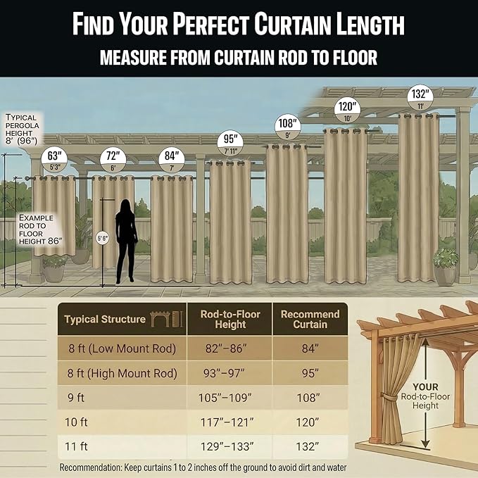 Outdoor Indoor Curtains W52 x L108 - Image 3