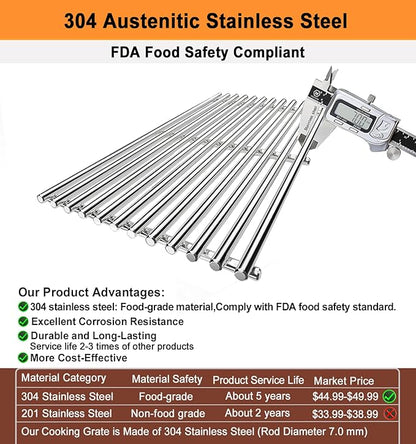 17.5" Grill Grates for Weber Spirit E210 E220 & Spirit II E210 E220 Series Grills with Front Control Knobs;304 Stainless Steel Grates;Weber Grill Grates 7637;Weber Grill Grids (2 Pcs)