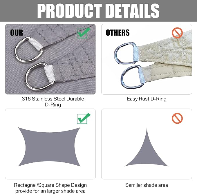 Neween Shade Sails, Waterproof Sun Shade Sail Rectangle UV Block Canopy Sun - Image 4