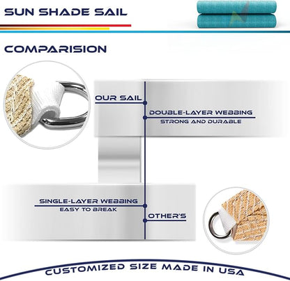 Windscreen4less 13' x 13' x 13' Sun Shade Sail Triangle Outdoor Canopy Cover UV - Image 7