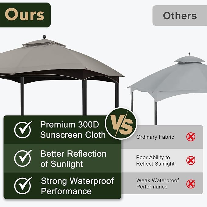 ABCCANOPY Gazebo Replacement Canopy - Image 4