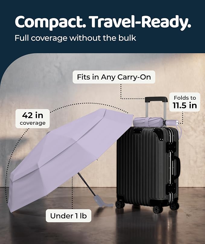 Windproof Travel Umbrella - Image 5