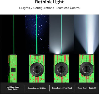 OLIGHT ArkPro EDC Flat Flashlight Rechargeable with Green Beam, UV and White LED,1500 Lumens USB-C Pocket Camping Flashlight, Spotlight Floodlight for Outdoor Emergency Working(Zombie Green CW)