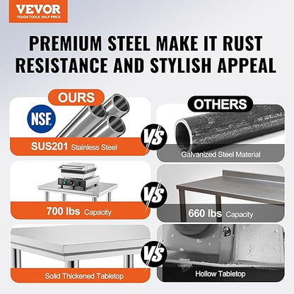 Vevor Stainless Steel 24 x 24 x 32 Inch Commercial Kitchen Prep & Work Table Heavy Duty Metal Work Table with Adjustable Feet for Restaurant, Home and Hotel : Industrial & Scientific