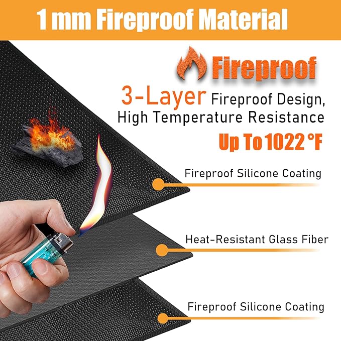36x48in Heat Resistant Grill Mats for Outdoor Grill to Protect Your Prep Table and Outdoor Grill Table - Fire Proof & Water Proof & Oil Proof BBQ Mat - Black (1mm)