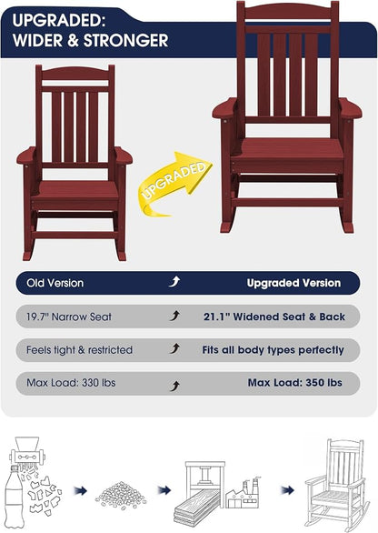 Oversized Outdoor Rocking Chairs Set of 2, HDPE Porch Rockers - Image 5