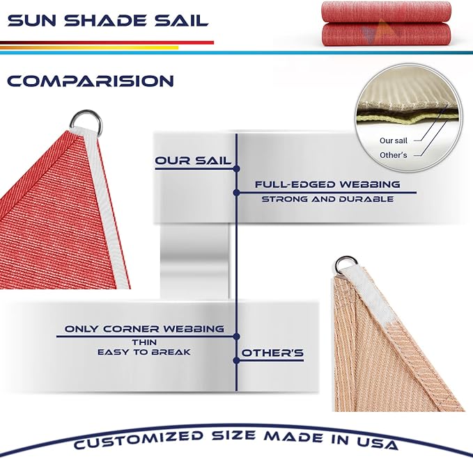 Windscreen4less 14' x 14' x 14' Sun Shade Sail Triangle Outdoor Canopy Cover UV - Image 8