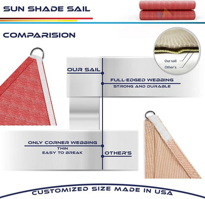 Windscreen4less 19' x 19' x 19' Sun Shade Sail Triangle Outdoor Canopy Cover UV - Image 8