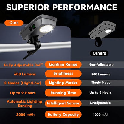 Grill Lights for Outdoor Grill Designed for Blackstone Weber Griddle, BBQ Grill Light for Blackstone Griddle Accessories, LED Grill Lights for Outdoor, Gifts for Men Dad, Grey