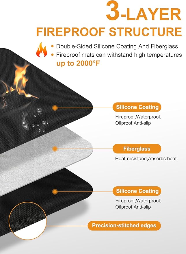 24×31 inches Under Grill Mats for Outdoor Grill, Tabletop Heat Resistant Fire Pit Mats for Countertop and Patio Protection-Fireproof & Waterproof & Oil Proof
