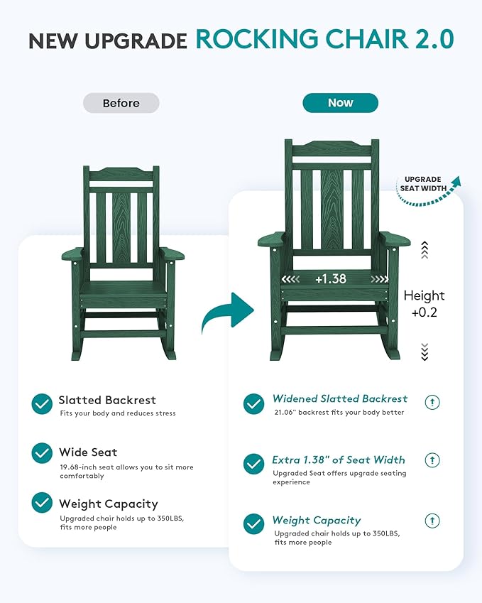 SERWALL Oversized Outdoor Rocking Chair, Patio HDPE Rocking Chair, All Weather - Image 4