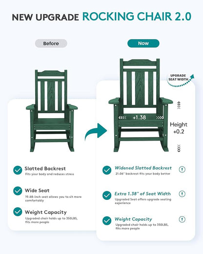 SERWALL HDPE Oversized Outdoor Rocking Chairs Set of 4, Patio Rocker, All - Image 4