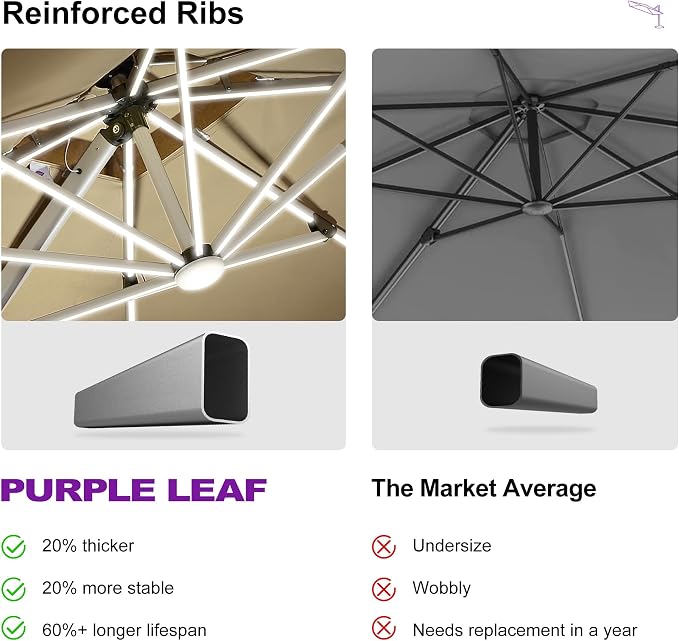 PURPLE LEAF Cantilever Umbrella 10' X 10' Double Top LED Light, Deep Beige | 7 - Image 3