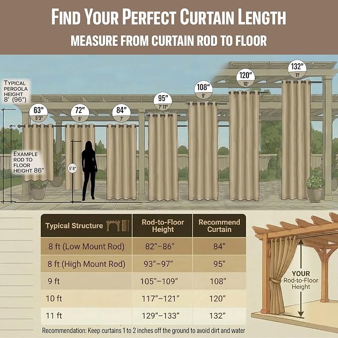 Waterproof Outdoor Curtain W84 x L84 - Image 3