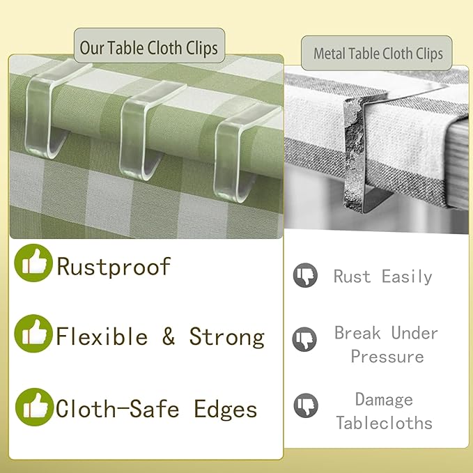 24 Pcs Clear Tablecloth Clips for Indoor Outdoor Tables, Plastic Table Cloth Holder Clips for Folding Tables, Picnic Table Cover Clip Clamps Small