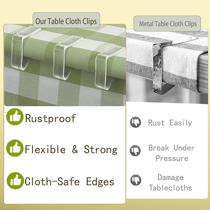 24 Pcs Clear Tablecloth Clips for Indoor Outdoor Tables, Plastic Table Cloth Holder Clips for Folding Tables, Picnic Table Cover Clip Clamps Small