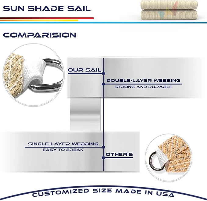 Windscreen4less 21' x 21' x 21' Sun Shade Sail Triangle Outdoor Canopy Cover UV - Image 7