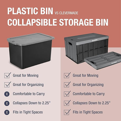 CleverMade Collapsible Storage Bins with Lids- Neptune Blue 3Pack 46L- Plastic Container Stackable Organization Crates Home Closet SpaceSaving Durable