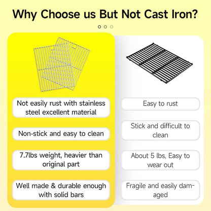 17 inch Stainless Steel Cooking Grates for Home Depot Nexgrill 720-0830H, 720-0830D, 720-0783E, 720-0783C, Heavy Duty Grill Replacement Parts for Kenmore Uniflame GBC981, 2 Pack