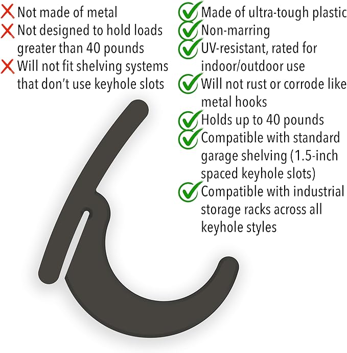 BearClaw Universal Hooks for Garage Shelving and Industrial Storage Racks with Keyhole Slots, L-Hooks and J-Hooks for Garage Shelving, Compatible with Keyhole Slots, UV-Resistant, Up to 40 lbs Load