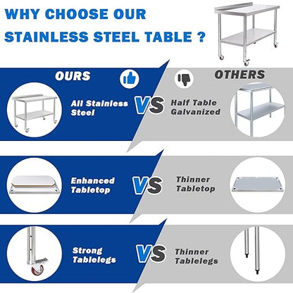 Stainless Steel Table 30 x 18 Inch, Stainless Table for Prep & Work, Commercial NSF Metal Table for Restaurant Kitchen Garage
