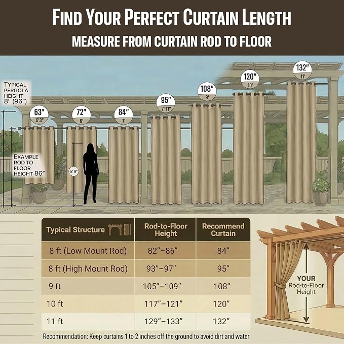 DIVA EN CAMINO DEC Outdoor Patio Curtain Waterproof Darkening Thermal Insulated - Image 3