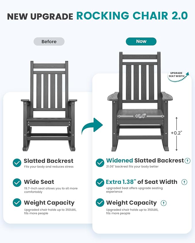 SERWALL Outdoor Rocking Chair Set of 6, Patio Rocking Chairs - Image 6