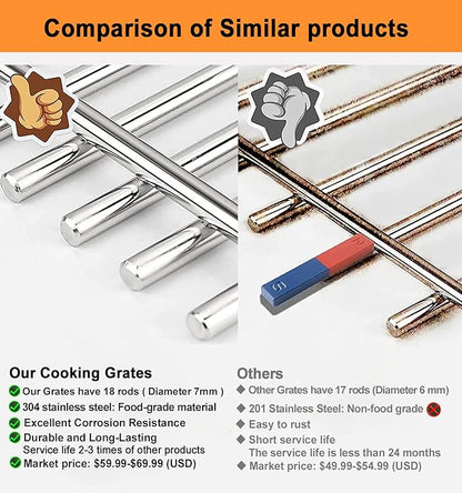 18.85" Grill Grates for Weber Genesis II 300 & GS4 Genesis II LX 300 Series Grills;Genesis II E & S 310 315 320 325 335 Grills;Weber Genesis II Grates 66095;304 Stainless Steel Grates