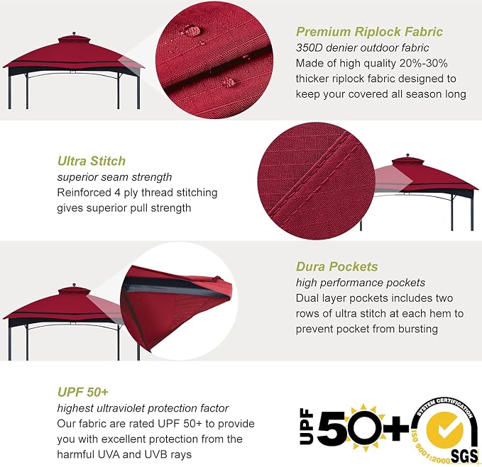 ABCCANOPY Riplock Gazebo Replacement - Image 3