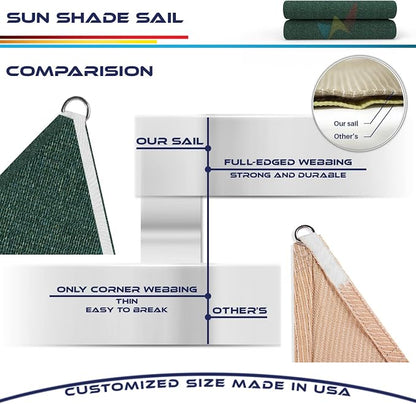 Windscreen4less 8' x 8' x 8' Sun Shade Sail Triangle Outdoor Canopy Cover UV - Image 8