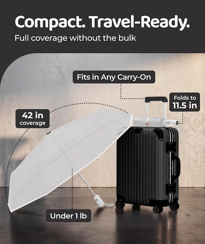 Windproof Travel Umbrella - Image 5